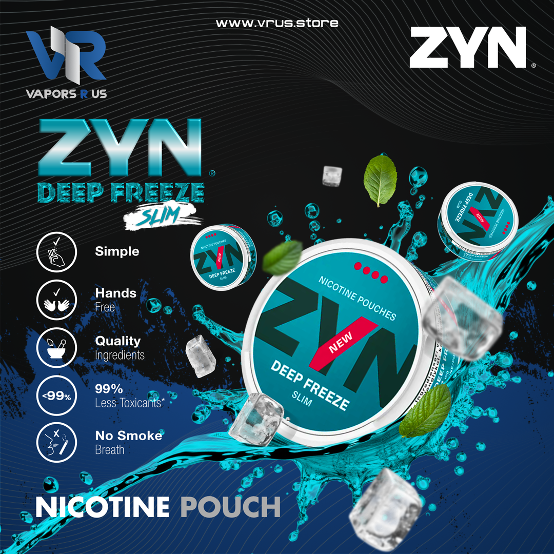 ZYN Nicotine Pouches