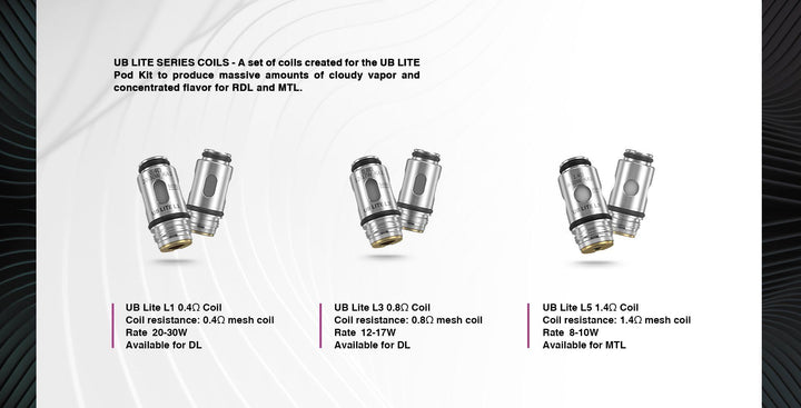 LOST VAPE - UB Lite Coil | Vapors R Us LLC